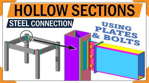 square hollow steel section design